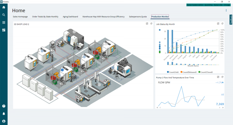 Production Management Software - Epaccsys Epicor Kinetic ERP Software ...