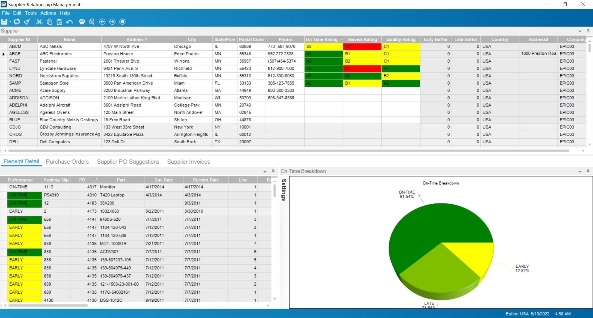 Epicor Kinetic Supply Chain Management Supplier Performance